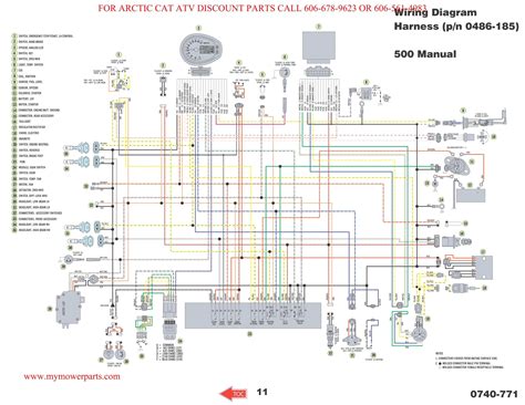 9923499 - 2011 / 2012 RANGER 800 Service Manual. . Polaris ranger ignition wiring diagram